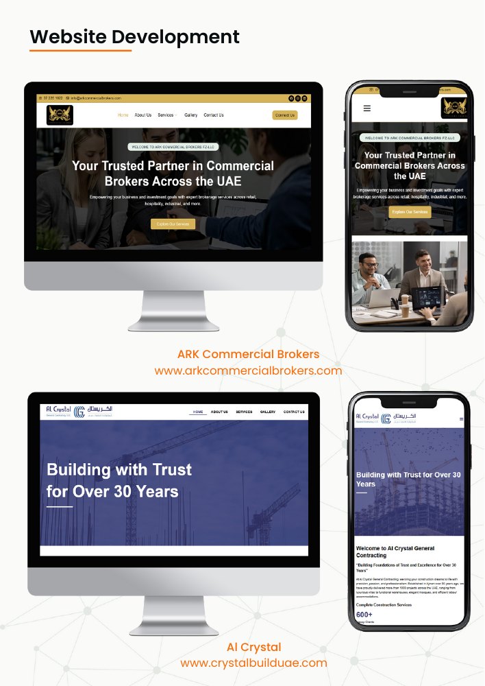 Bizzup website development portfolio